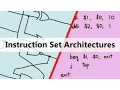 Instruction Set Architectures