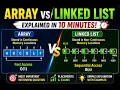 Arrays vs Linked List Explained in 10 Minutes Data Structures for Placements Interviews