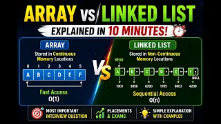 Arrays vs Linked List Explained in 10 Minutes Data Structures for Placements Interviews