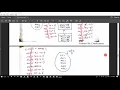 Core Java Session 16