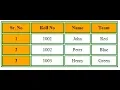 How to make table in html Bangla Tutorial Tutorial-08