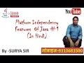 Java Platform Independency Features Explained