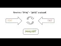 Reverse a string in javascript using reverse