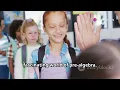 Unlock the key to success with Pre-Algebra - Everything you need to know