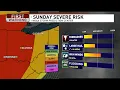 Central Ohio braces for severe weather