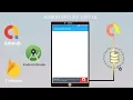 How to Secure Admob Banner UnitID with Firebase