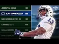 2026 Dynasty Rookie Draft Rankings Updated Rankings After NFL Combine