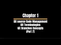 Git Tutorial Marathi Chapter 1 What is Source Code Management 7