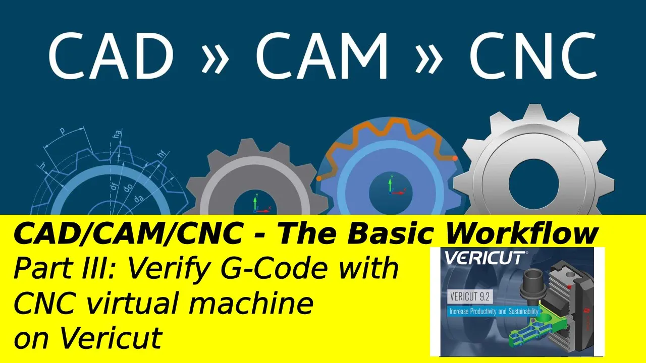 CAD/CAM/CNC Basic Part III | Vericut Simulation & CNC G‑Code Post‑Processing Step‑by‑Step