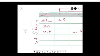 JAVA Swing Part F Complex UI using GridBag Layout