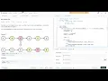 Partition List Leetcode Medium Problem