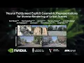CVPR 23 Neural Fields meet Explicit Geometric Representations