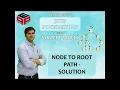 Node to Root Path Solution Data Structures and Algorithms JAVA and C