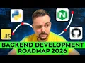 How to Learn Backend Development - 2026 Full Guide Backend Development Roadmap