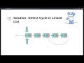 Ace Algorithms and Programming Interviews in Swift Detect Loop In LinkedList