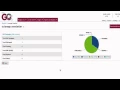 How to view SMS Campaign Analytics