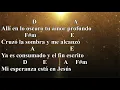 Mi Esperanza está en Jesús - Bethany Wohrle - Bethel Music [Acordes] [Cifra] [Chords]