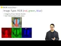 Lecture 1 2 Introduction to Computer Vision Digital Image