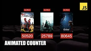 Animated Counter JavaScript Tutorial How to make Counter in JS