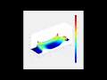 QuickerSim CFD Toolbox - Simulation of Shallow Water Equations