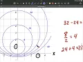 Use a Contour Map to estimate the value of a function