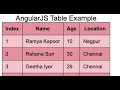 AngularJS Tables