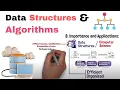 Data Structures and Algorithms part 2 An overview of data structures