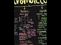 Macromolecules Review