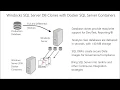 Windocks Docker Windows SQL Server containers and Database Cloning