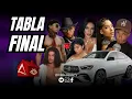 Download Lagu “LA CASA GRAN FINAL” - TABLA de posiciones |🚨 EN VIVO