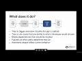 A-TEST LANGETI Tutorial Peter Schrammel Automatically writing Java unit tests with Diffblue Cover