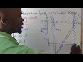 Linear Programming Lesson 2