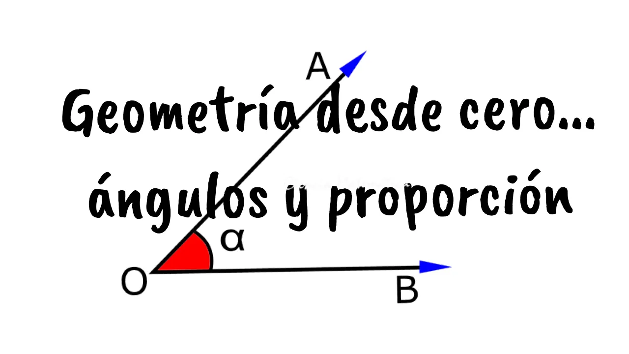 #clasesgratis Geometría desde cero