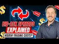 What Is the Bid-Ask Spread Order Book Trading Impact