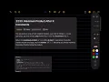 LeetCode 2233 Maximum Product After K Increments Greedy Min Heap Best Explanation Java