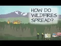 How Do Wildfires Spread