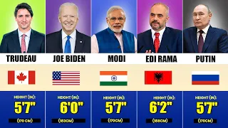 Height Of World Leaders Shortest To Tallest World Leaders