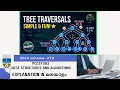 Tree traversals Inorder Preorder Postorder Module 3 KTU 2024 Scheme S3CS PCCST303 DSA
