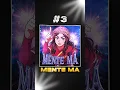 Download Lagu Top 5 Most Viral TikTok Phonk Music Original voice🎧😍| ORIGINAL FUNK|MENTE MÁ-VÊM | #explore #shorts