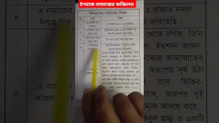 ইশর ক ন ম জ র ন য ম Ishraq Namaz Niyam 