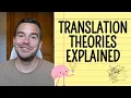 THE THEORY OF TRANSLATION Equivalence Skopos Polysystem