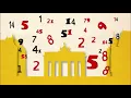 Les rues de Paris- Karambolage - ARTE