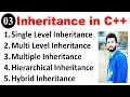 03 OOP in C Types of Inheritance in C in 2019