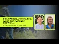 Atlas Live Are We Finally Cracking the Code on Soil Organic Carbon