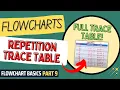 Flowcharts Repetition Trace Table Flowcharts Tutorial for Beginners Flowchart Basics Part 9