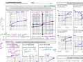5 3 Graphing Radical Functions VL