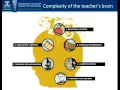 Forum 1 What is a Sophisticated Approach to Selecting Candidates on Teacher Education