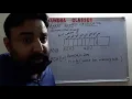 Array Address Calculation one dimensional