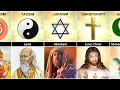 Download Lagu List of All Religions And Their Founders