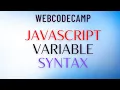 Javascript variable syntax and console log document write-javascript a to z beginners to advanced